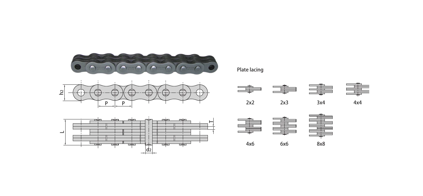 Leaf chain plate lacing and dimensional reference